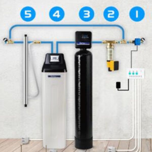 Lọc tổng Ispring 4000SF